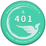 401(k) Allocation Model