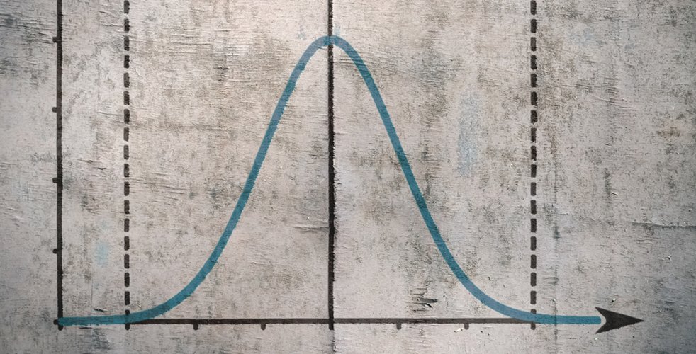 Normal distribution bell curve