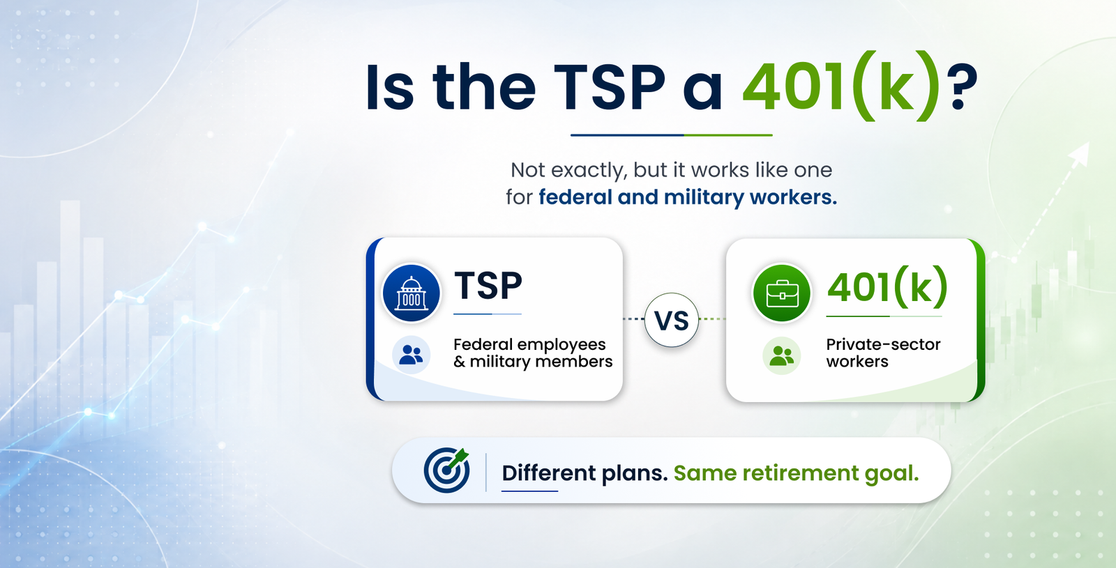 Is the TSP a 401(k)