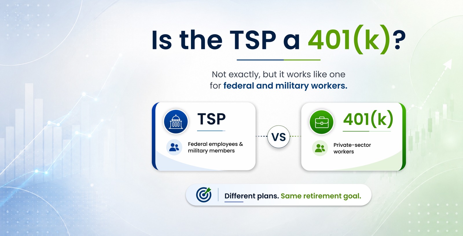 Is the TSP a 401(k)